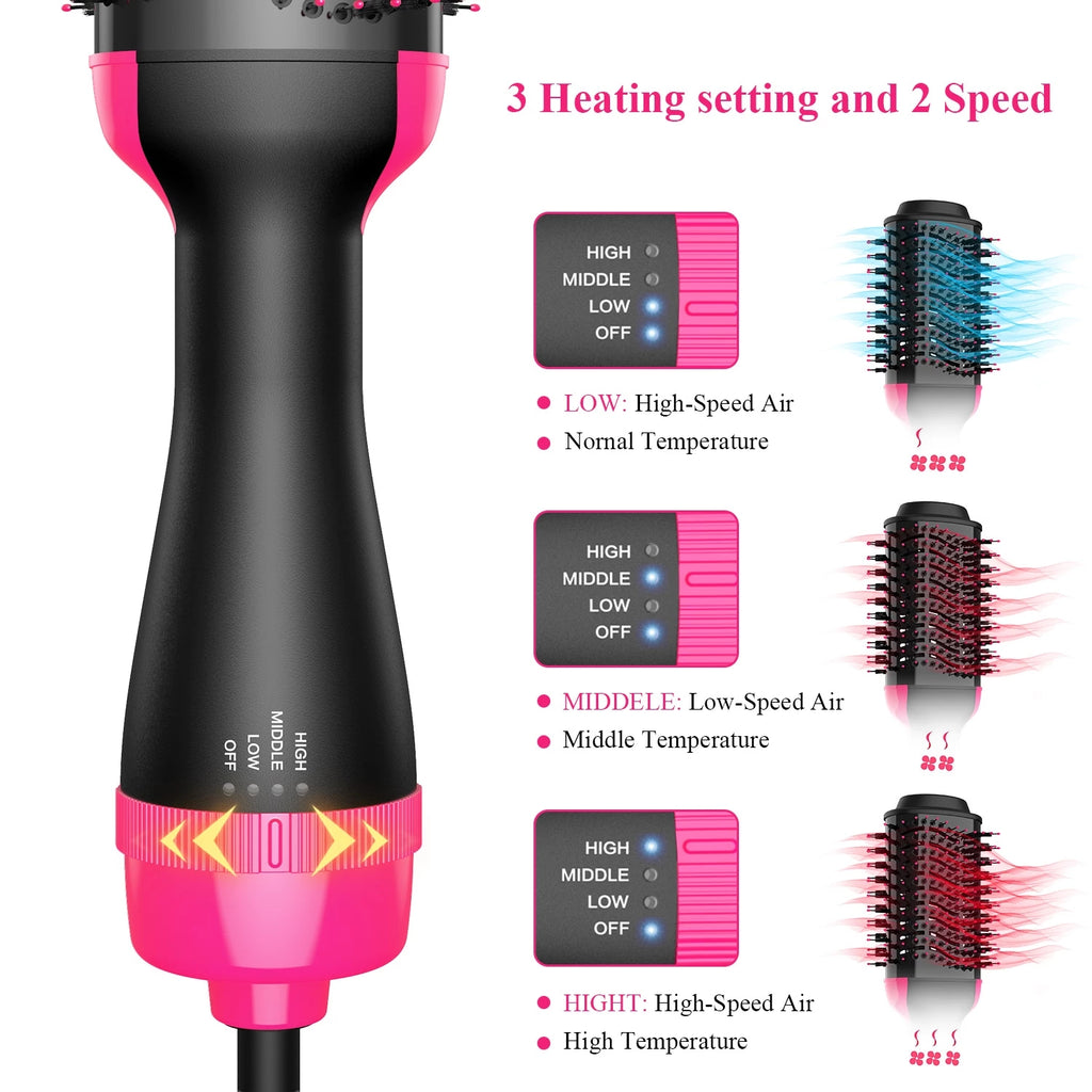 One Step Hot Air Brush 3-in-1 | Hair Dryer, Straightener & Volumizer 1000W