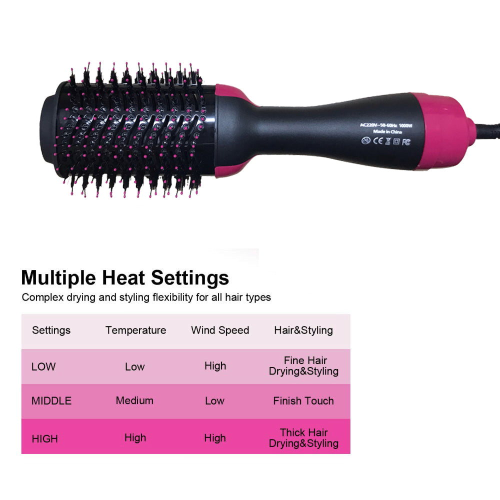 One Step Hot Air Brush 3-in-1 | Hair Dryer, Straightener & Volumizer 1000W